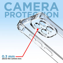 Load image into Gallery viewer, Transparent Raised Edges Shockproof Protective Phone Bumper Case for Oppo F29 5G PC + TPU Clear