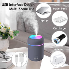 Load image into Gallery viewer, Folkswheel Humidifier for room moisture, aroma diffuser for home fragrance, essential oil diffuser Electric, Fragrance diffuser for home office and car, Ultrasonic Air humidifier