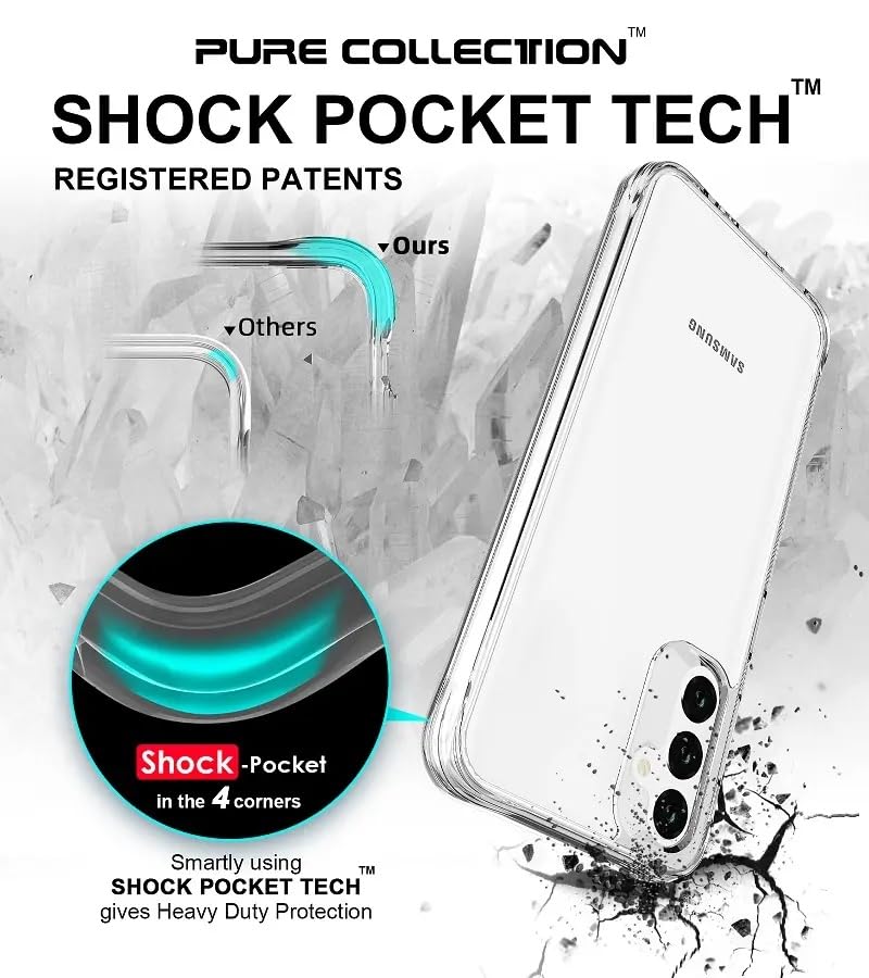 Back Cover | Slim Soft Back Case for Vivo Y200 5G (Transparent)