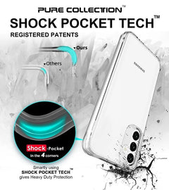 Back Cover | Slim Soft Back Case for Vivo Y200 5G (Transparent)