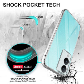 Back Cover for Vivo Y28 5G (Silicone Clear Shockproof Case with Camera Protection