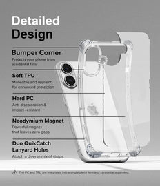 Shockproof Crystal Clear Anti Yellow Case | Drop & Camera Protection